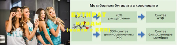 соль курить ск Бородино